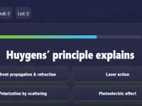 Physics   Optics Quiz image